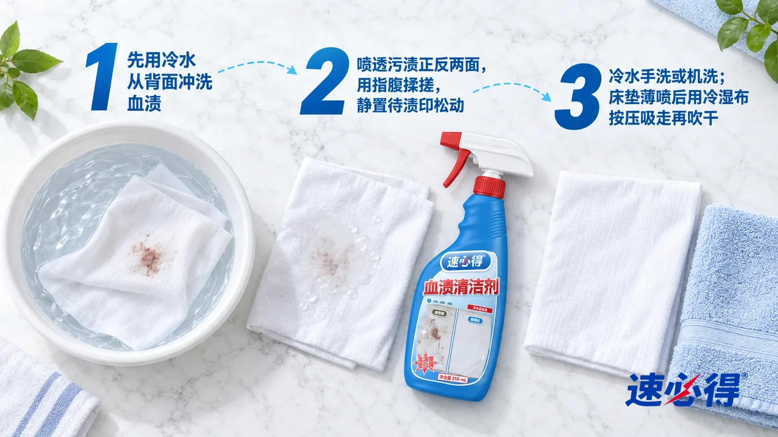 示意图:速必得血渍清洁剂——① 一只盛着冷水的白色洗衣盆和一块翻到背面、带一小块淡褐色干渍的白色棉布;② 一块被喷湿的白色棉布