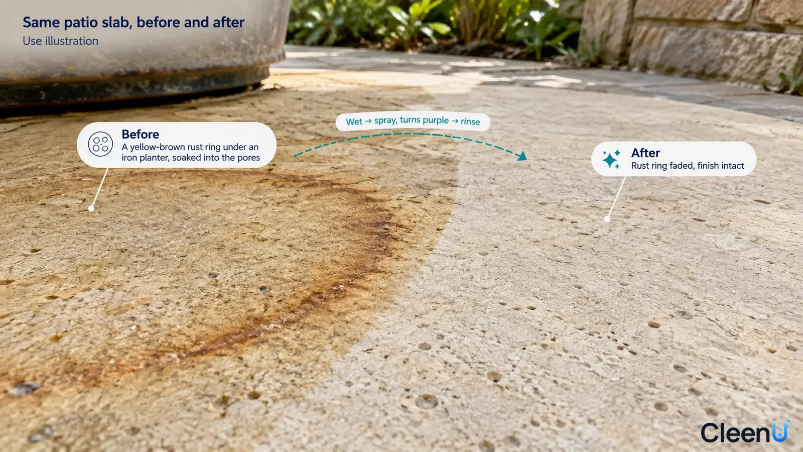 Illustration: A brown rust-ring area beside a lighter stone area; not a measured rust-removal test.