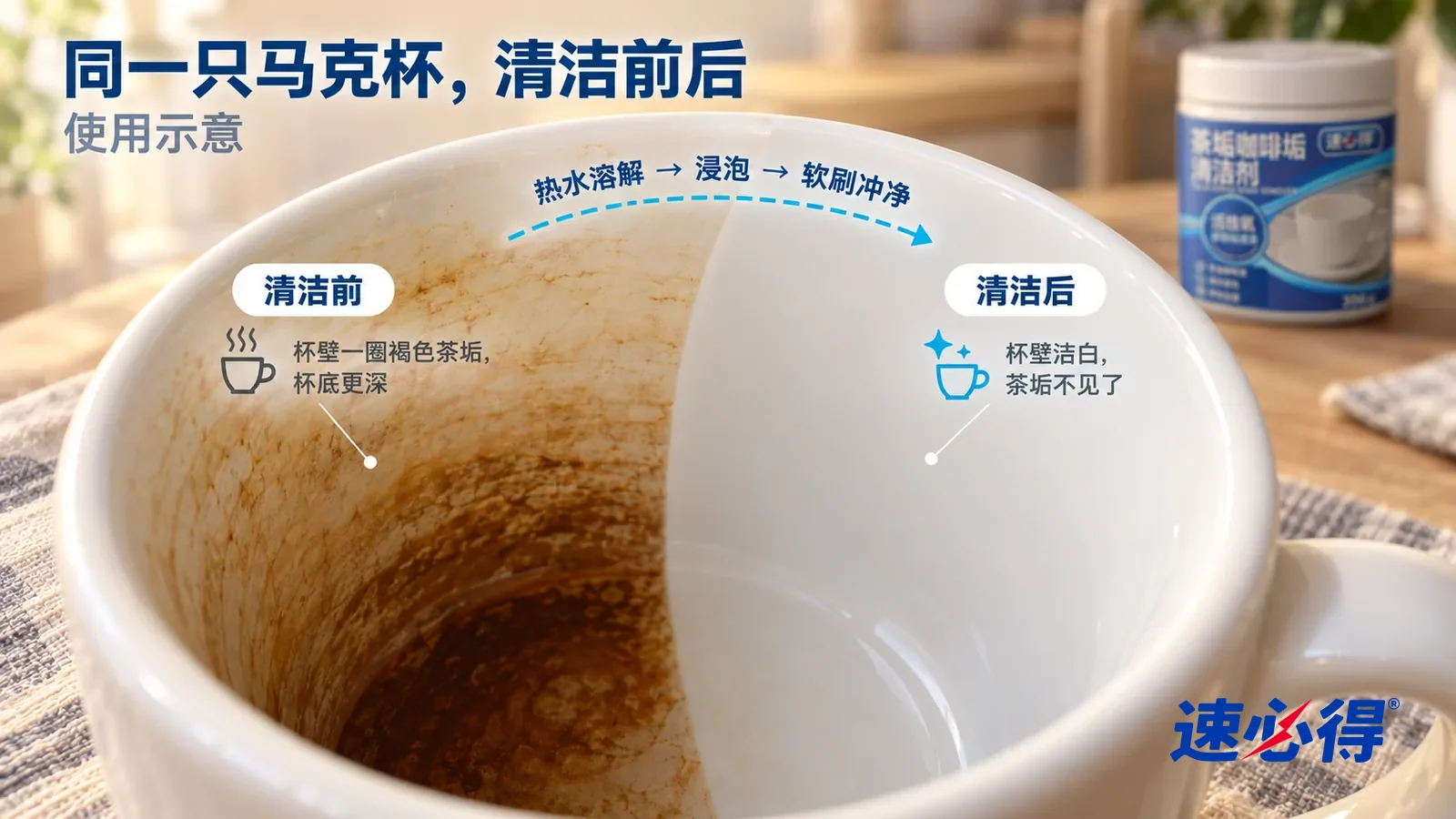 示意图：速必得茶垢咖啡垢清洁剂——整屏一只白色陶瓷马克杯内壁的低角度大近景（从杯口斜看进去），同一窗光，不出现罐子：没处理的一半杯壁一圈褐色茶垢