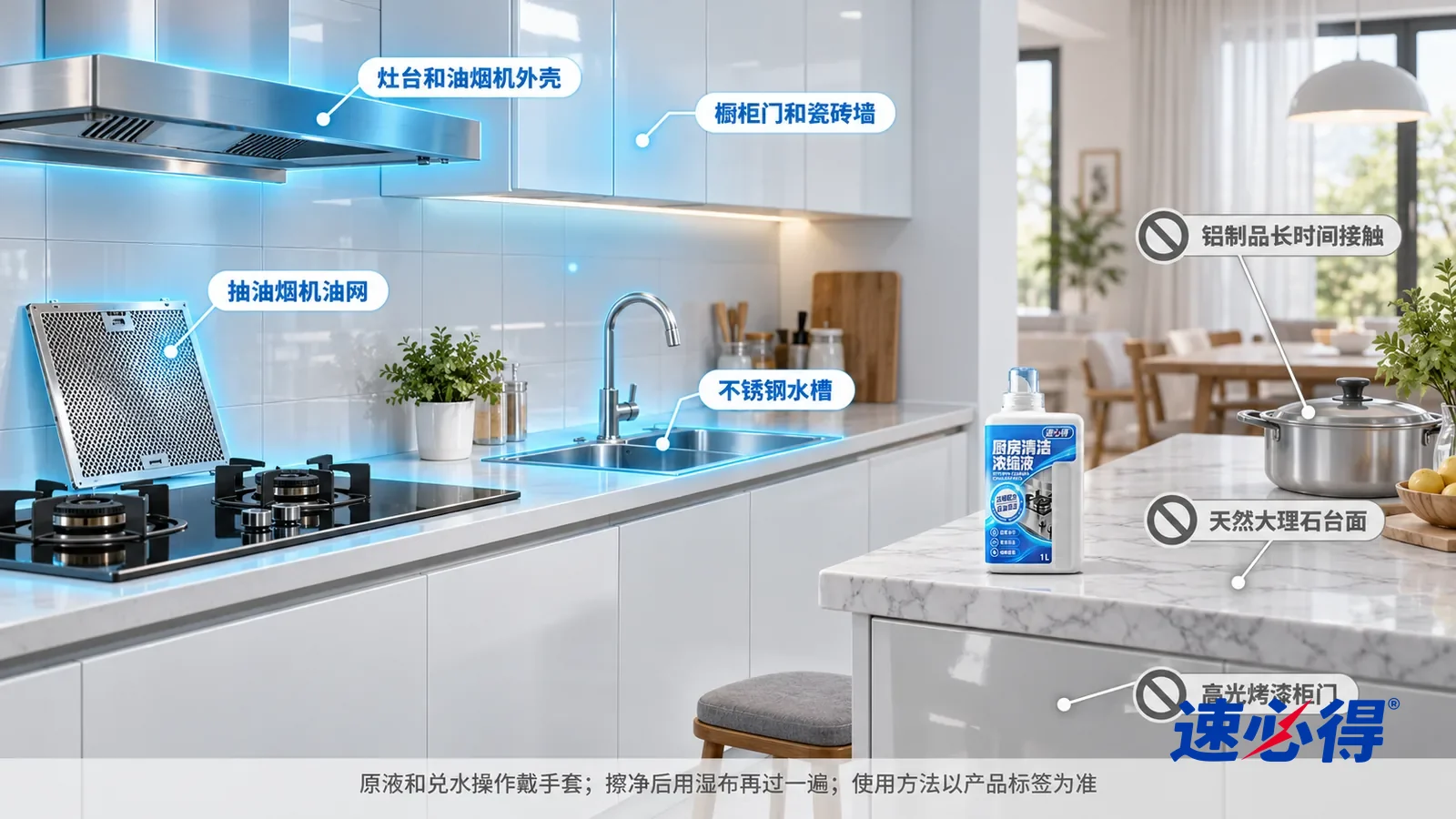 示意图：速必得厨房清洁浓缩液——一张写实 3D 剖面实景图，一套明亮的家的厨房和餐厅，连续空间、一个视角，灶台和油烟机外壳、取下的油网、橱柜门和瓷砖墙