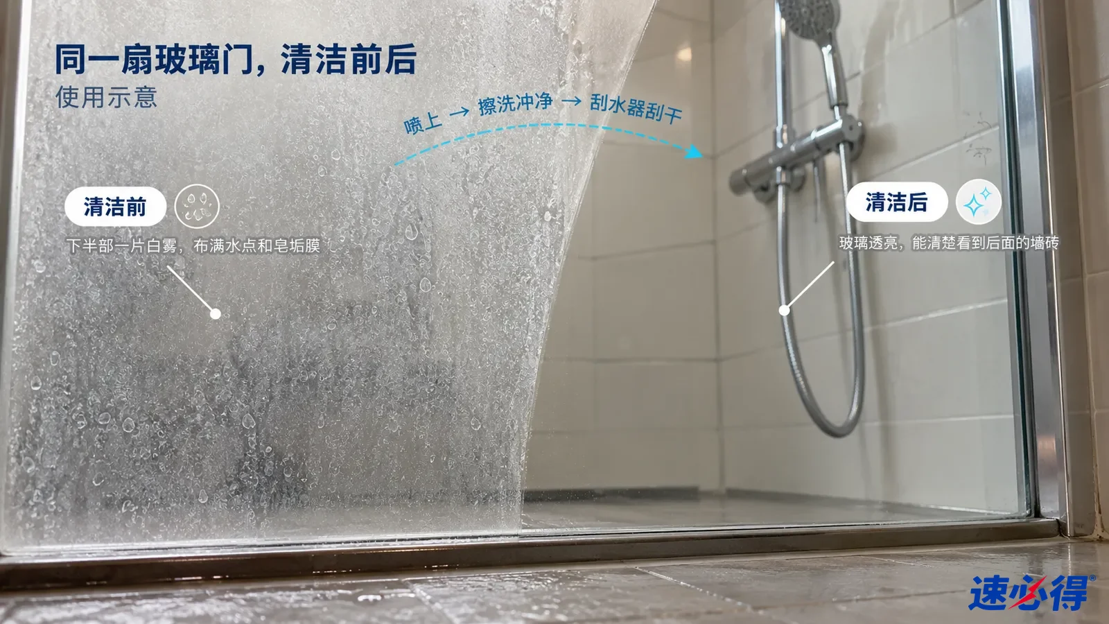示意图:淋浴玻璃的白色水渍区域与较清晰区域对照,非实测照片。