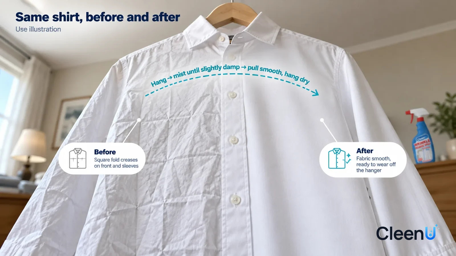 Illustration: CleenU Wrinkle Release Spray — A full-screen low-angle close-up of the front of a hanging white cotton shirt in the same side light, no bottle