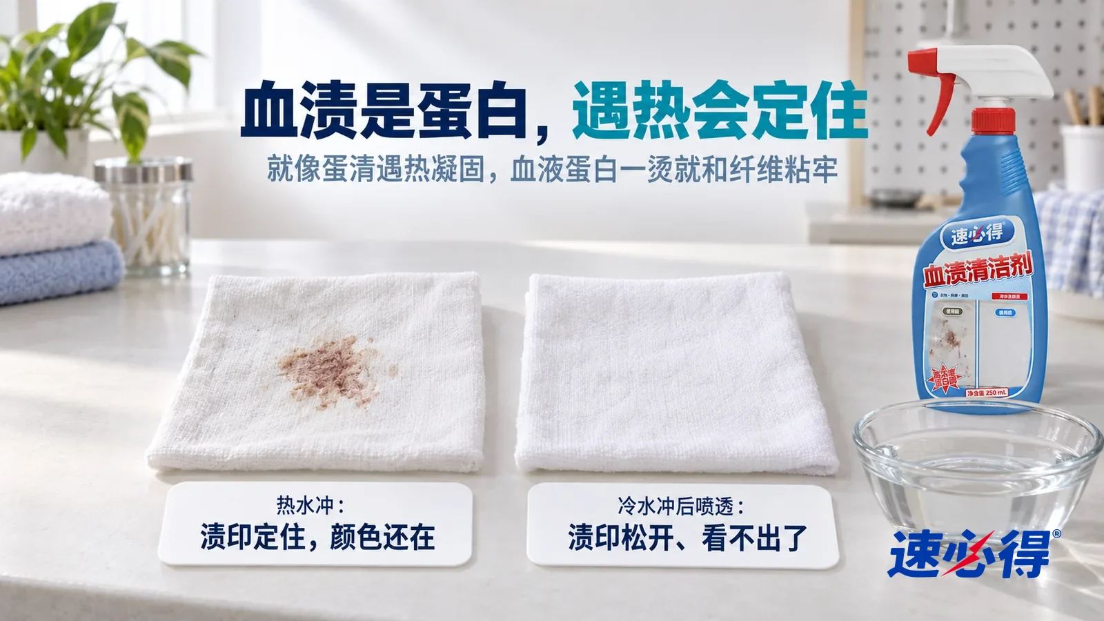 示意图：速必得血渍清洁剂——白色测试台上并排放着两块同样的白色纯棉布样，各带一小块同样的淡褐色干渍，标题“血渍是蛋白，遇热会定住”