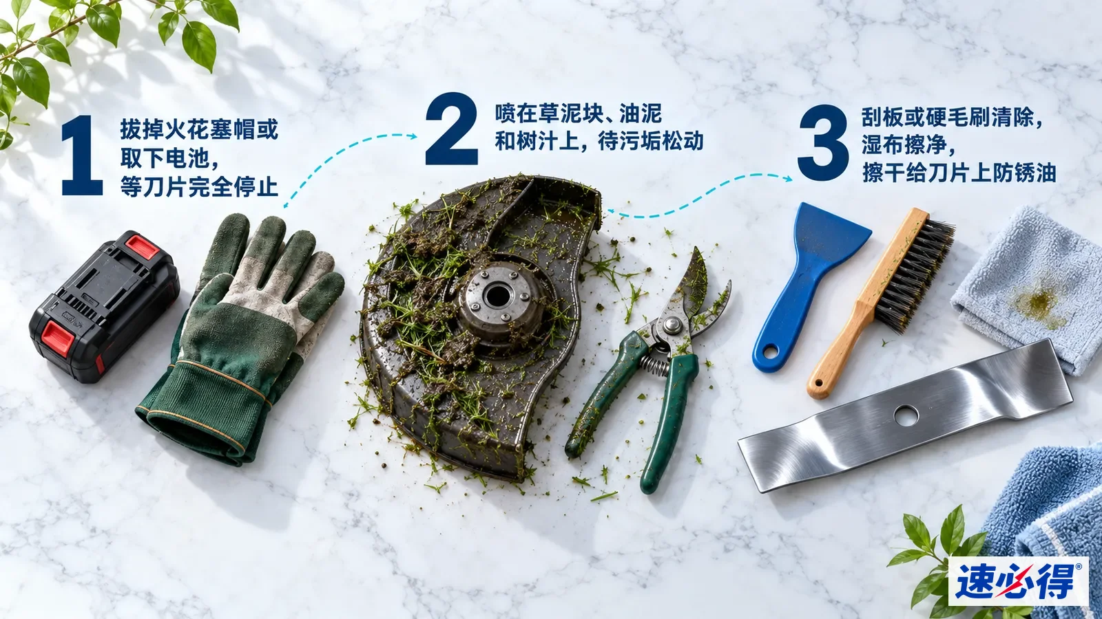 示意图：电池、防护手套、带草泥的底盘样片、刮刀和刷子，配有编号步骤。