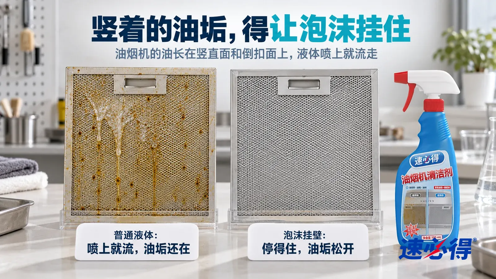 示意图：速必得油烟机清洁剂——白色测试台上并排竖立着两片同样的金属油网样片，都糊着一样的黄褐色积油，标题“竖着的油垢，得让泡沫挂住”