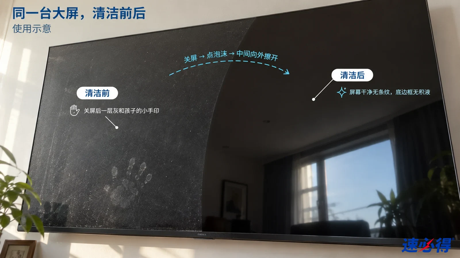 示意图：黑色电视屏幕的指纹灰尘区域与较清晰区域对照，非实测照片。