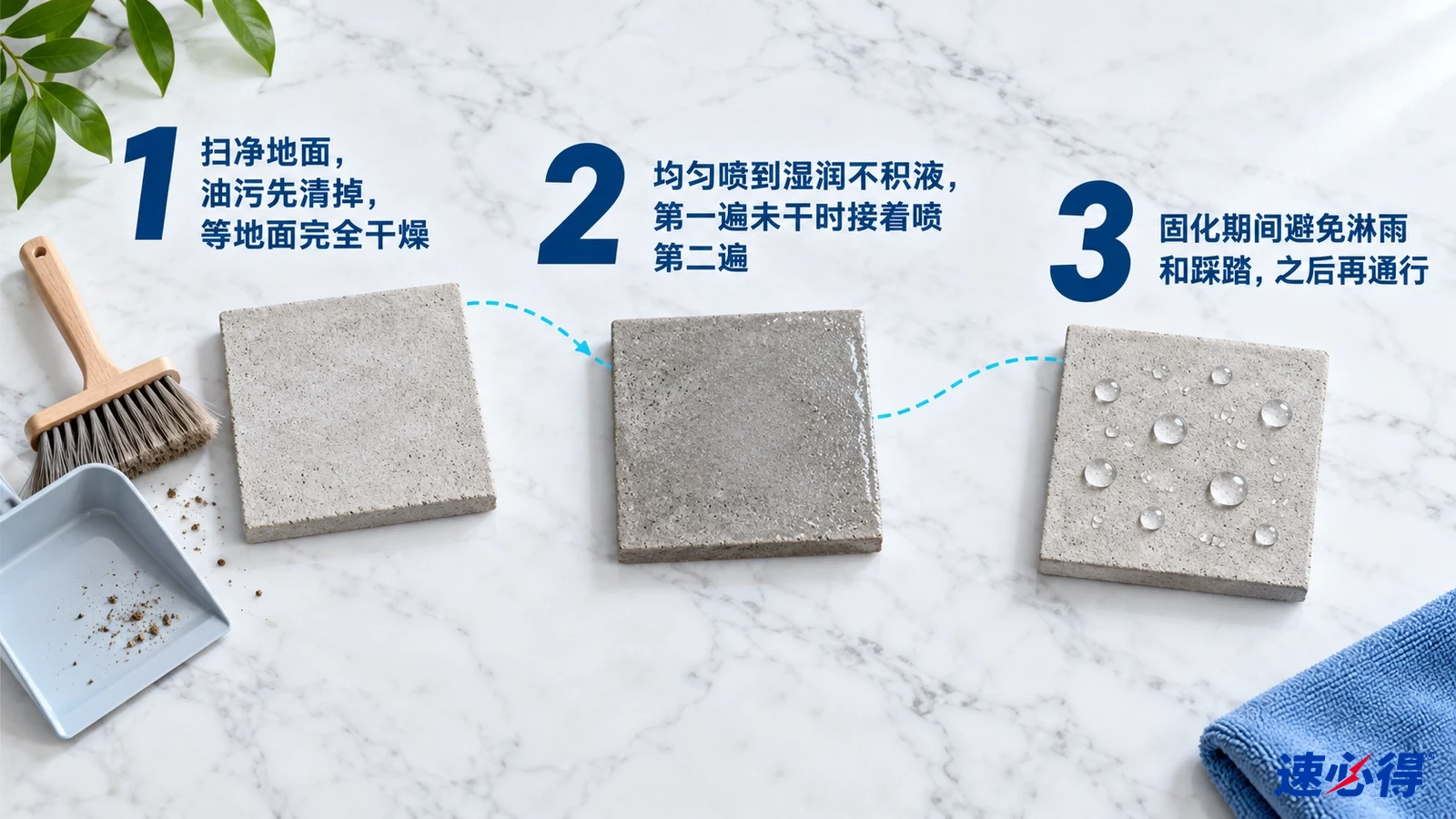 示意图:水泥样片、手刷、簸箕和水珠,配有编号步骤。