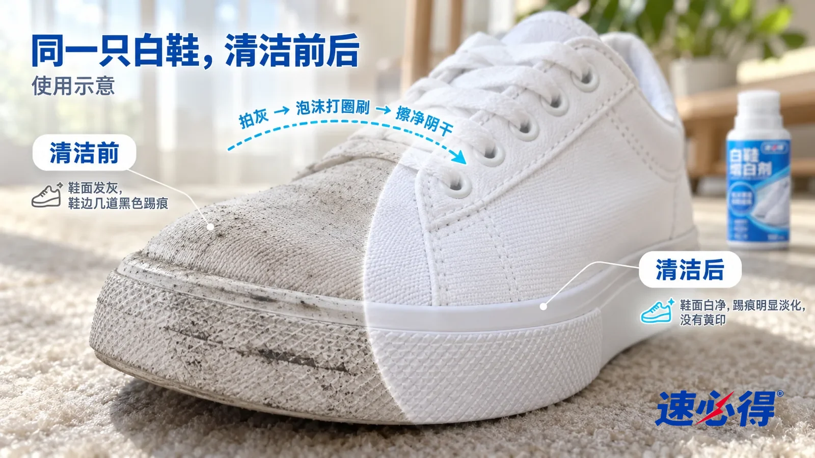 示意图：速必得白鞋增白剂——整屏一只白色帆布鞋侧面鞋头和鞋边的低角度大近景（没有任何品牌标志），同一窗光，不出现瓶子：没处理的一半鞋面发灰