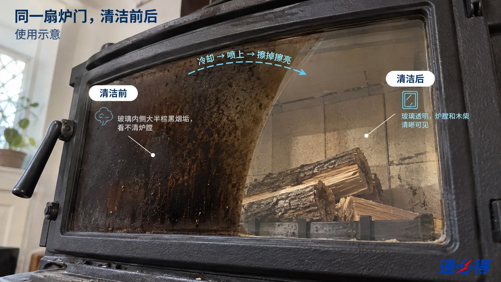 示意图：壁炉玻璃门的焦油烟垢区域与较透明区域对照，非实测照片。