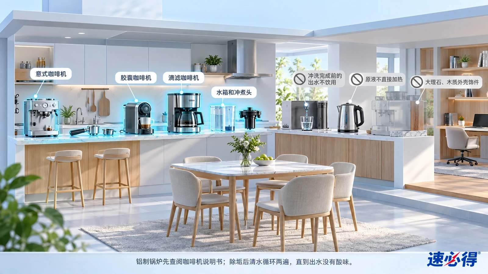 示意图:厨房台面上的咖啡机及相关水箱部件被突出显示,旁边列有设备注意事项图标。