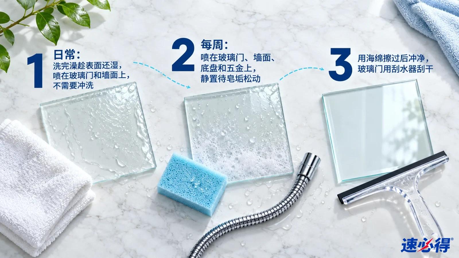 示意图：带水渍的玻璃样片、蓝色海绵、刮水器和毛巾，配有编号步骤。