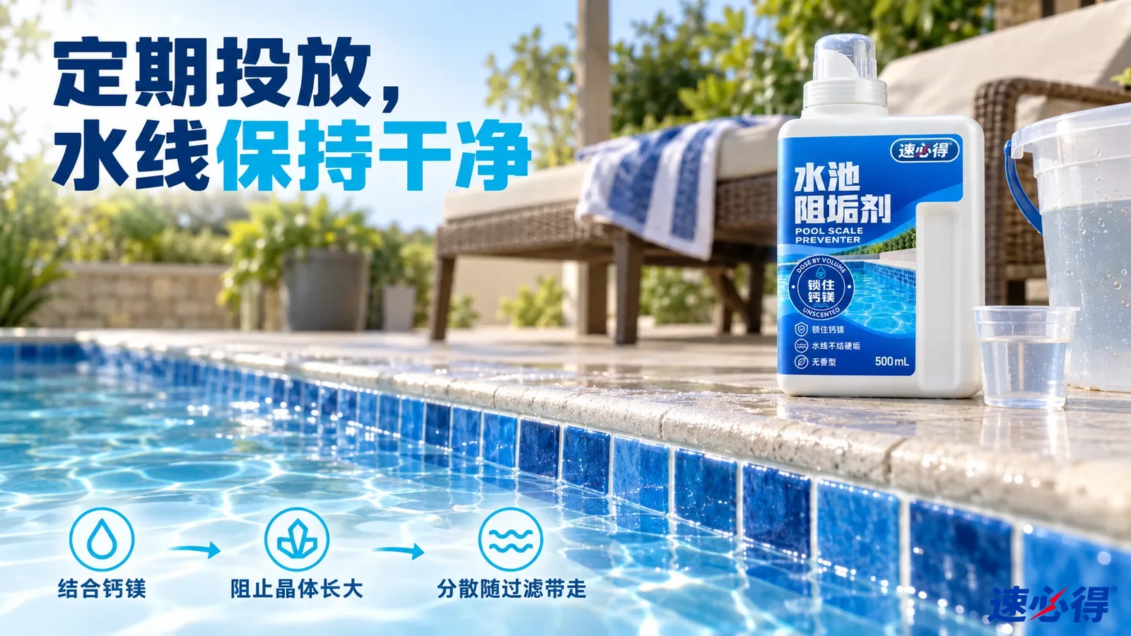 示意图：泳池水位线蓝瓷砖近景及池边白色阻垢剂瓶。