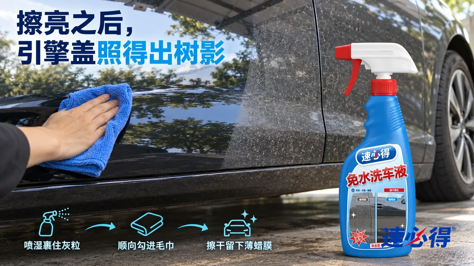 示意图：速必得免水洗车液——一条折好的蓝色微纤维毛巾刚顺着一个方向抹过一道，抹过的地方深色漆面光亮、清楚映出顶灯，旁边还残留一点灰白色浮灰