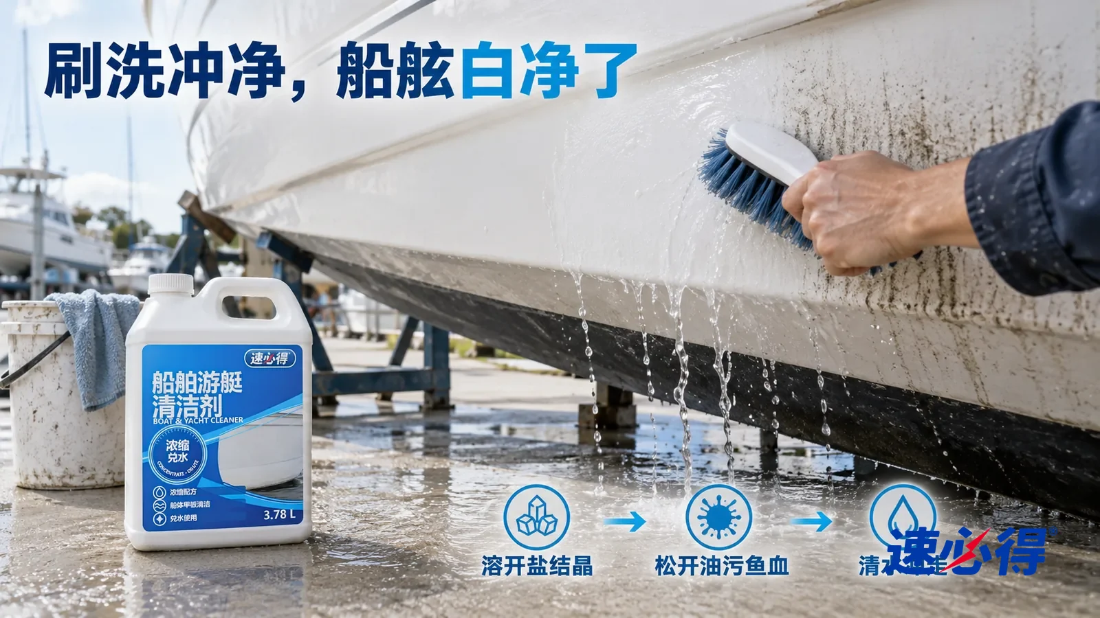 示意图：速必得船舶游艇清洁剂——户外，岸上船架旁，白色玻璃钢船舷的低角度近景：一只手（不露脸，五指自然、关节正常）正握着软毛刷刷过一道，刷过的地方胶衣白净有光