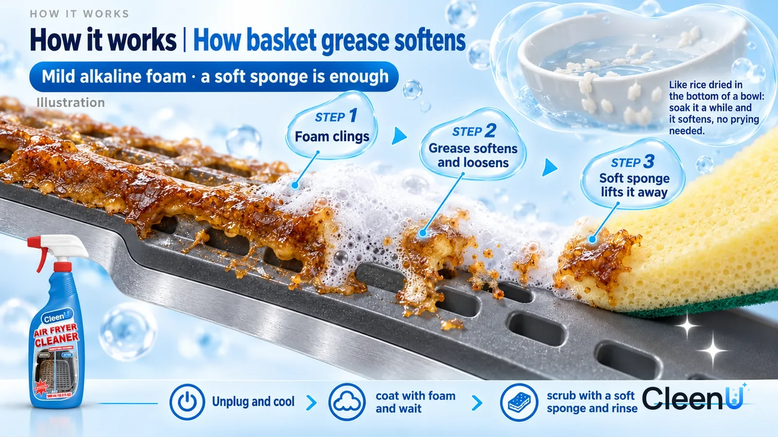 Illustration: CleenU Air Fryer Cleaner — an enormously magnified slice of a nonstick basket mesh runs diagonally from upper left to lower right
