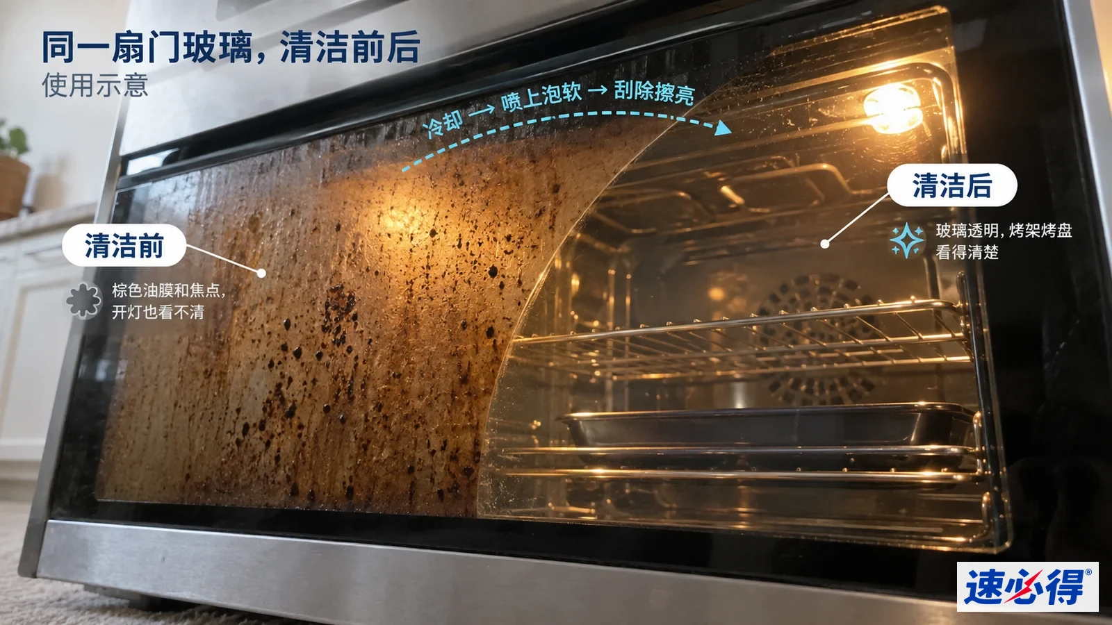 示意图:烤箱门玻璃的棕色油污区域与较透明区域对照,非实测照片。