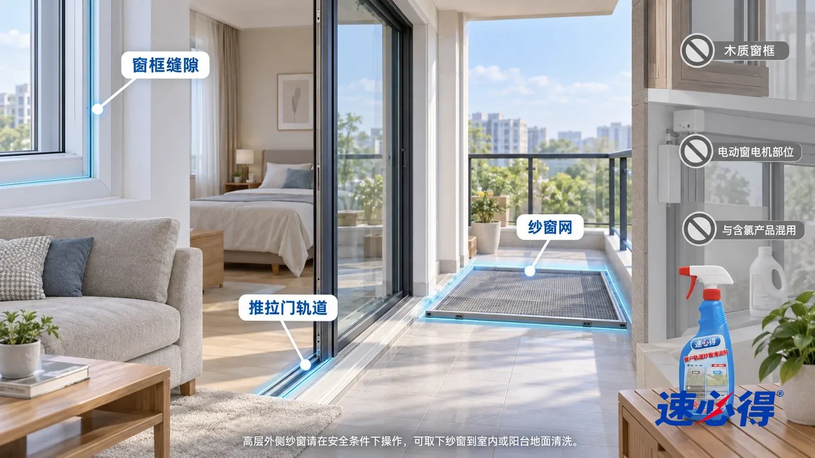 示意图:速必得窗户轨道纱窗清洁剂——一张写实 3D 剖面实景图,一套明亮的家的客厅、卧室和阳台,连续空间、一个视角,不出现人:推拉窗下滑轨、推拉门轨道