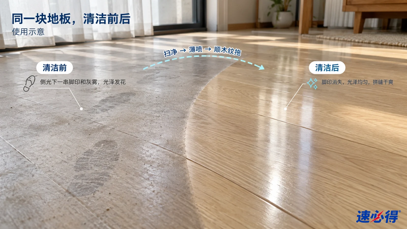 示意图:木纹地板的灰色脚印区域与较洁净区域对照,非实测照片。