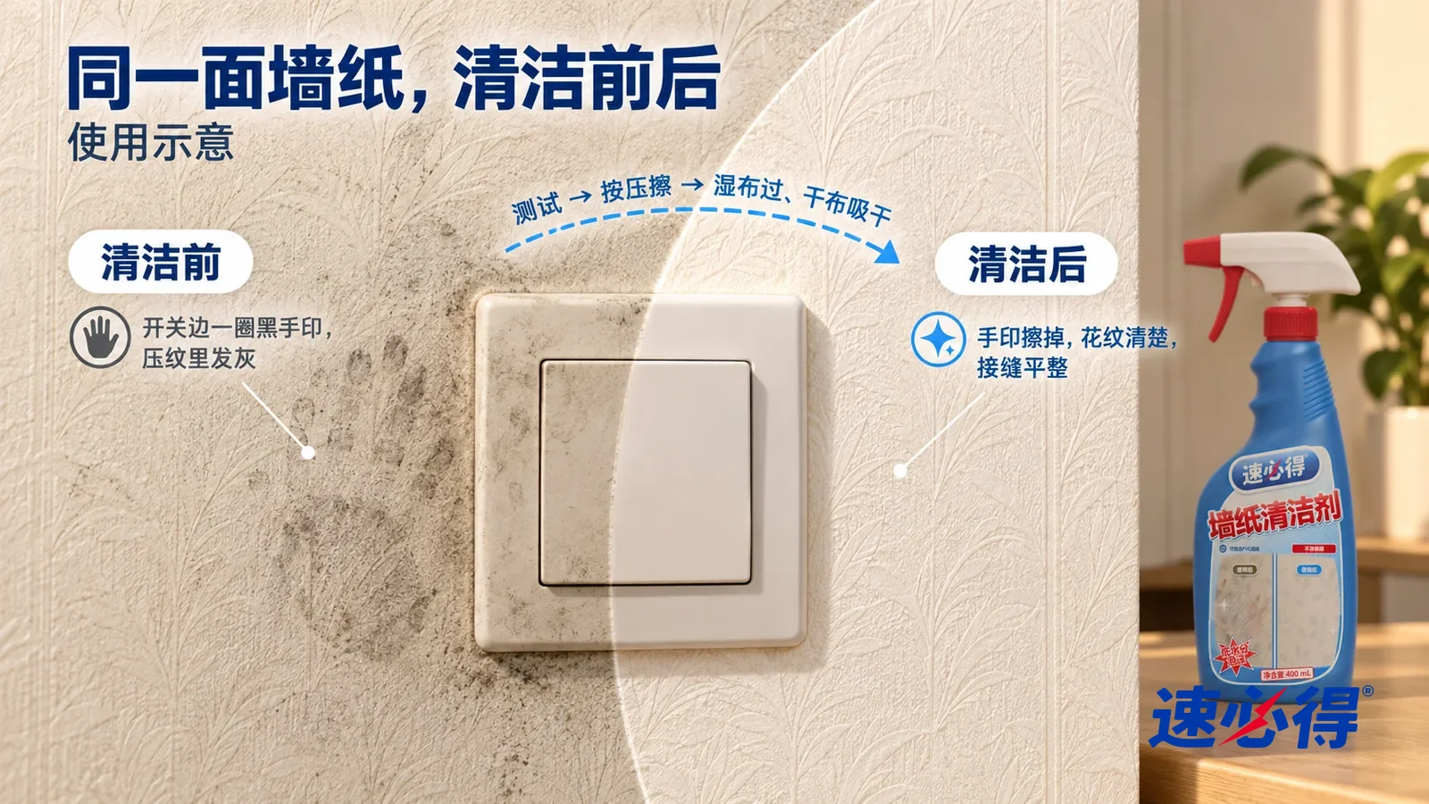 示意图:速必得墙纸清洁剂——整屏一面浅米色压纹 PVC 墙纸和一只电灯开关面板的低角度大近景,同一侧光,没处理的一侧开关周围一圈发黑的手印