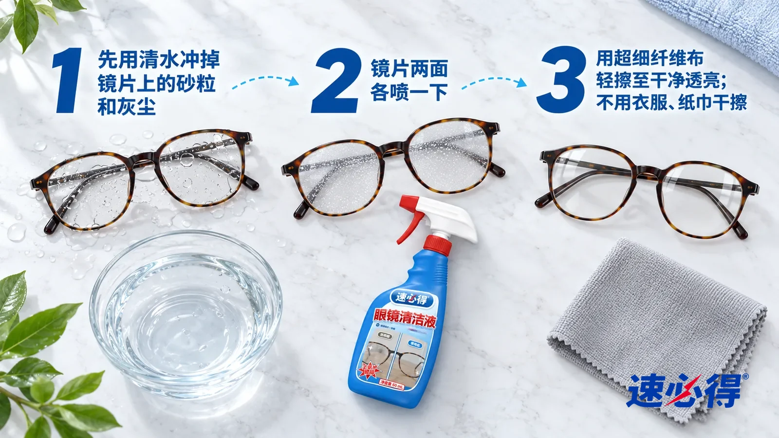 示意图:速必得眼镜清洁液——① 一副刚用清水冲过、镜片挂着几道水痕的眼镜(无品牌标志),旁边一只盛着清水的浅碗;② 一副镜片两面都均匀覆着一层薄薄液膜的眼镜;③ 一块浅