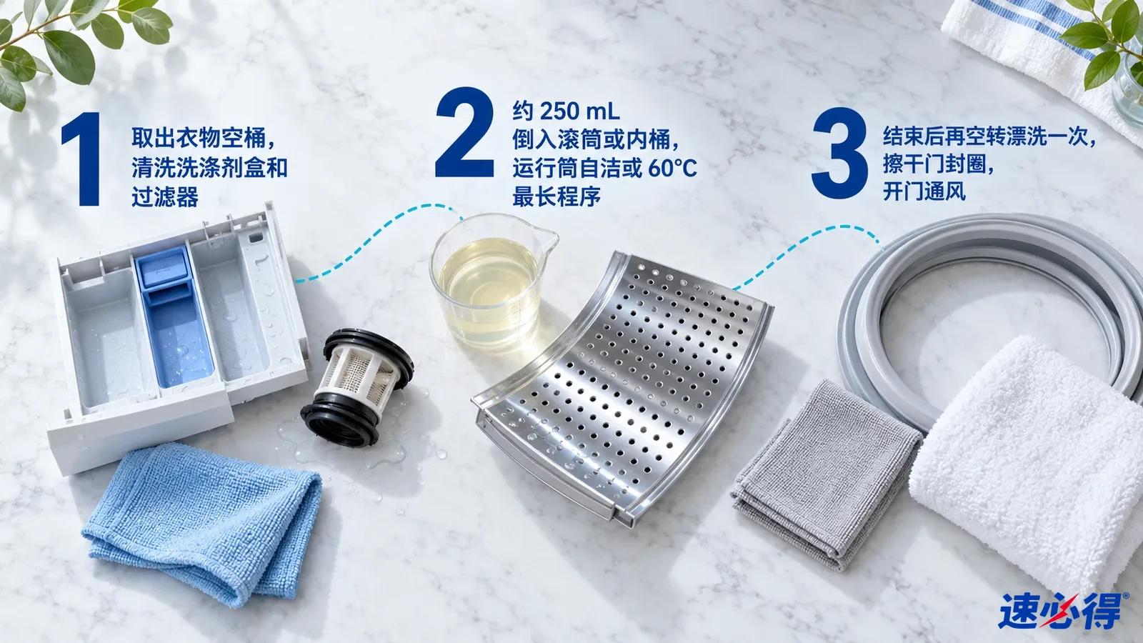 示意图：洗涤剂抽屉、金属滤网、滚筒、门封圈和清洁布，配有编号步骤。