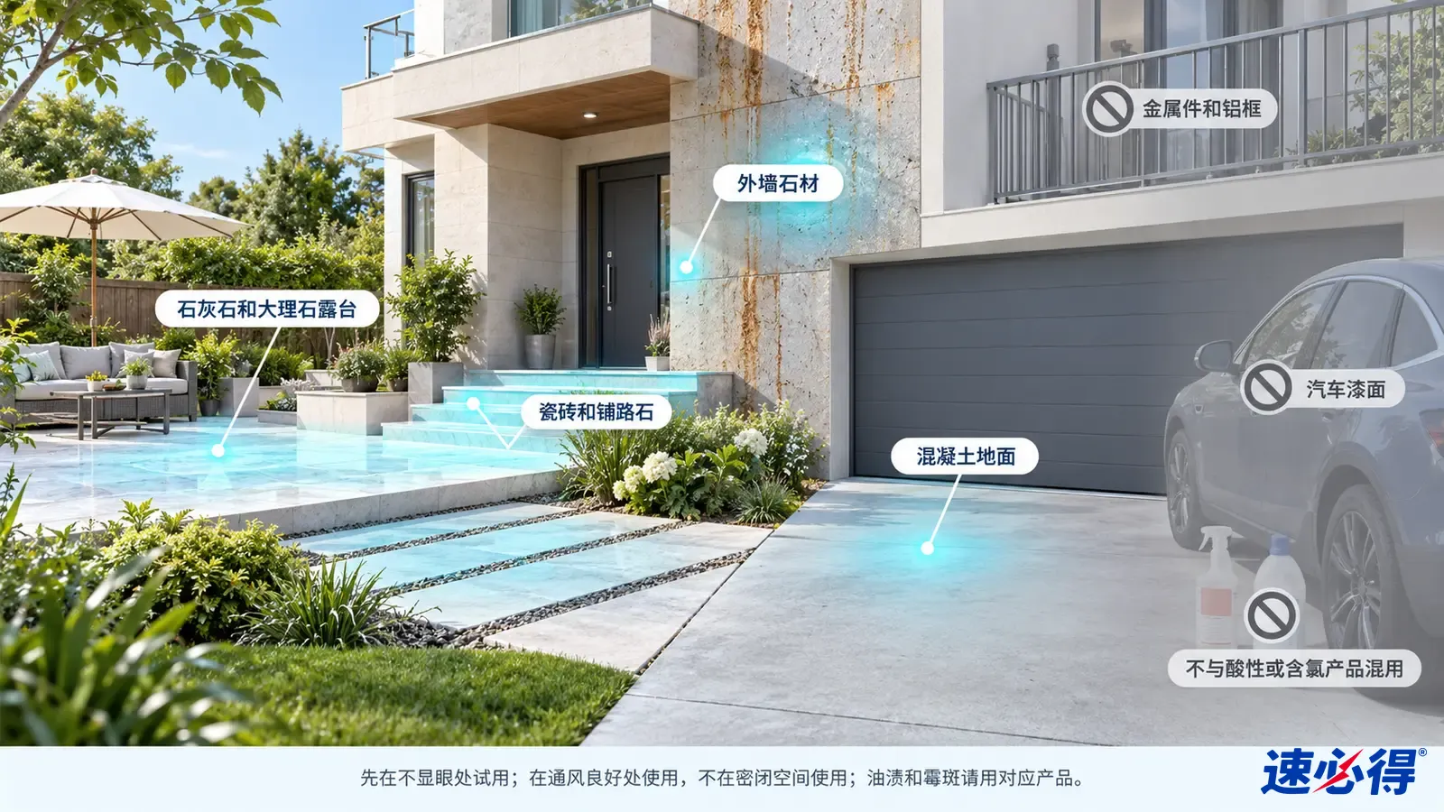 示意图:露台、台阶、车道及外墙石材被突出显示,旁列材质注意事项。