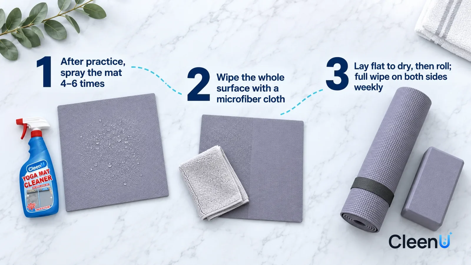 Illustration: CleenU Yoga Mat Cleaner — an overhead shot straight down onto a light marble tabletop, no bottle and no hands: (1) a grey-purple yoga mat swatch with a few small