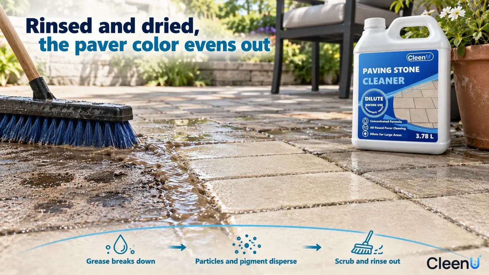 Illustration: A long-handled brush washing wet stained pavers beside a white cleaner jug.