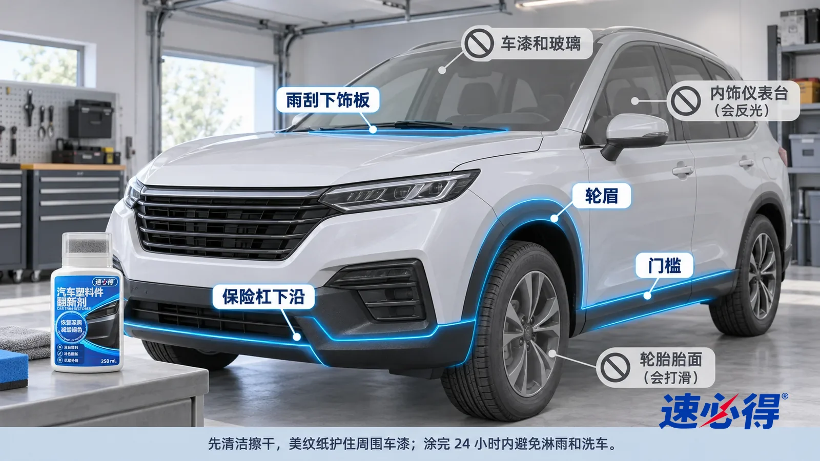 示意图:速必得汽车塑料件翻新剂——一张写实 3D 剖面实景图,一间明亮的家用车库,停着一辆没有车标和车牌的浅色家用车,连续空间、一个视角,保险杠下沿、轮眉