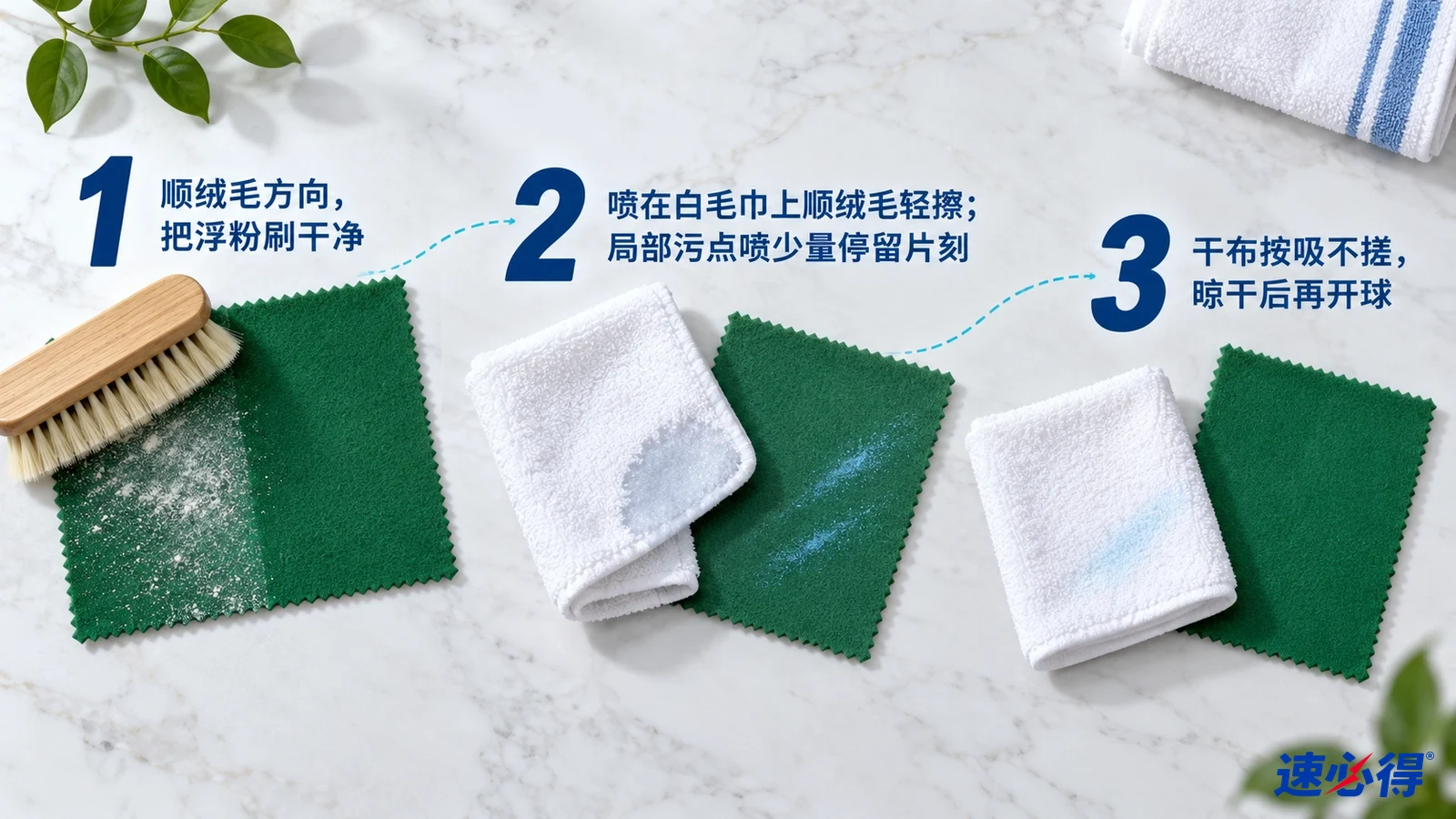 示意图:绿色台呢样片、木柄刷子和白色布,配有编号步骤。