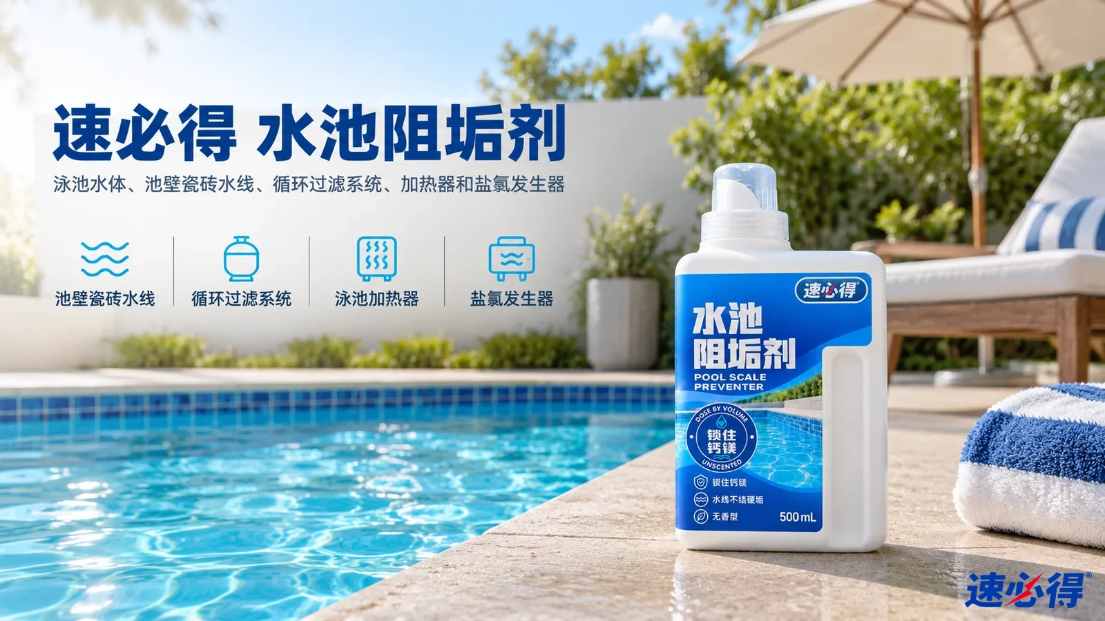 示意图:白色阻垢剂瓶摆在泳池边,配有产品用途图标。