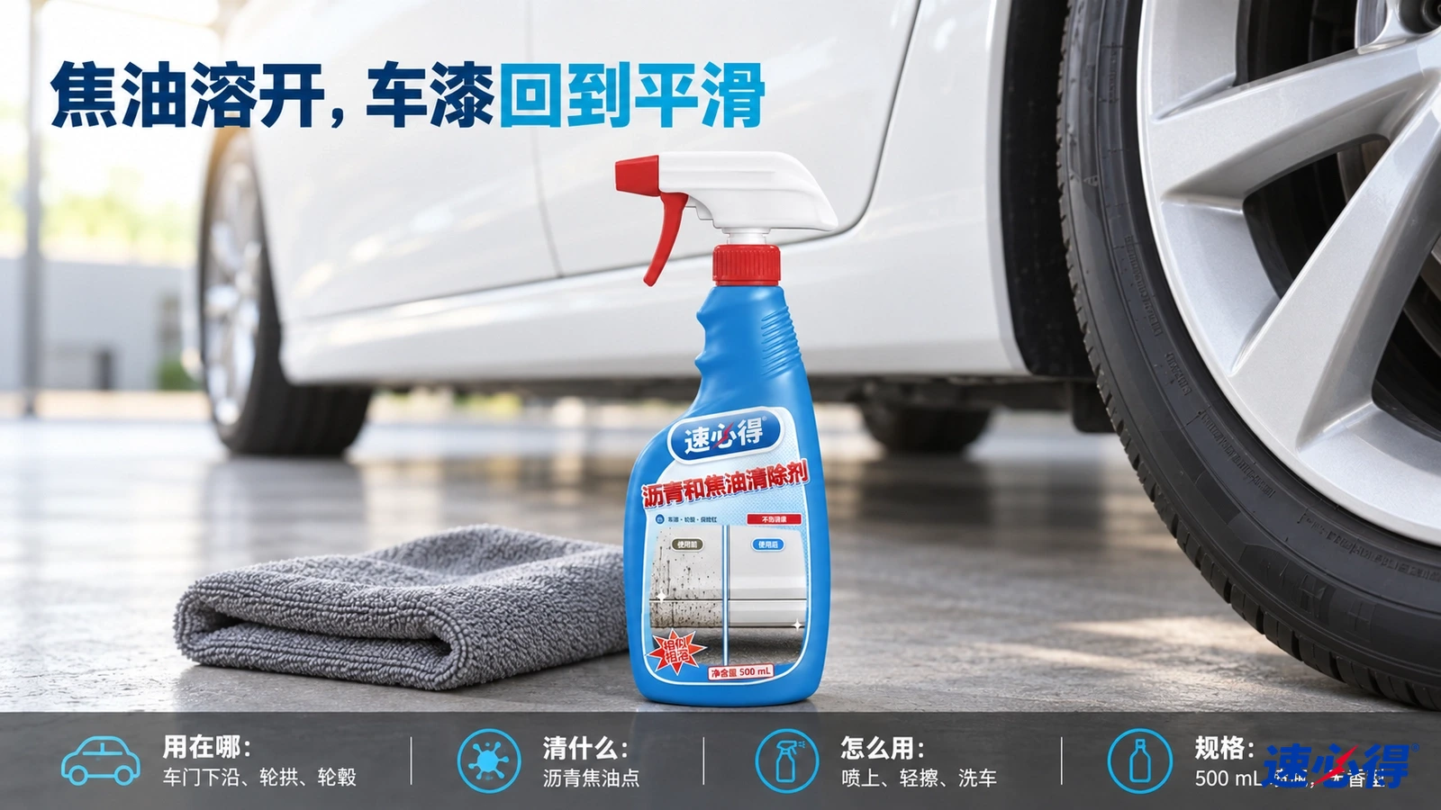 示意图：蓝色沥青清除剂喷瓶和灰色清洁布放在白色轿车车轮旁。