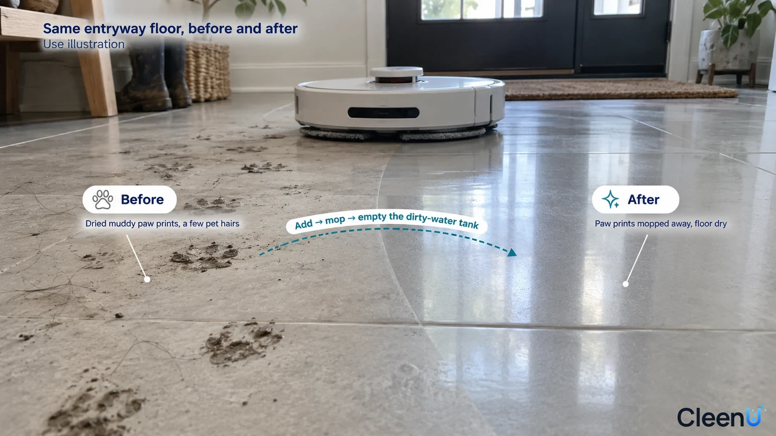 Illustration: Muddy paw prints beside a clearer entry-floor area; not a measured test and odor cannot be verified from the image.