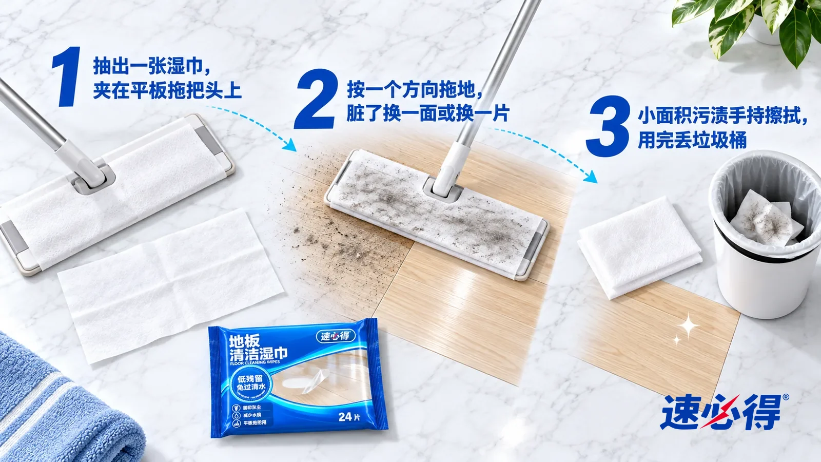 示意图:速必得地板清洁湿巾——① 一只平板拖把头和一张刚抽出、平铺展开的白色湿巾;② 一张夹在平板拖把头上、底面沾了灰色污迹的湿巾