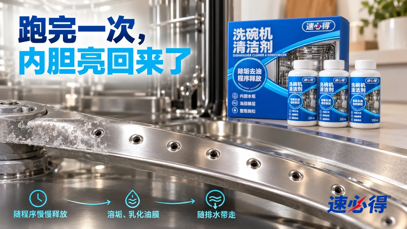 示意图：速必得洗碗机清洁剂——干净光亮的不锈钢喷淋臂上一排小孔清清楚楚、全部通透，旁边金属边缘还残留一点白色水垢