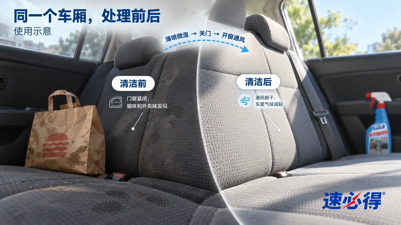示意图:速必得车内除味剂——整屏一辆家用轿车后排织物座椅的大近景,同一角度,不出现瓶子,没有车标:没处理的一侧车窗紧闭、光线发沉