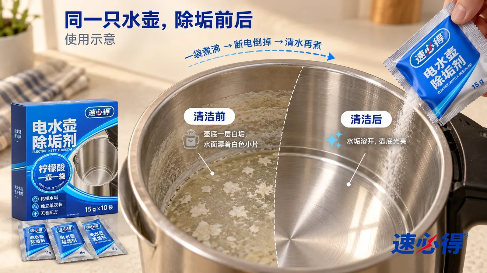 示意图：速必得电水壶除垢剂——整屏从壶口往下看的一只不锈钢电水壶内胆壶底大近景，同一侧光和包装：没处理的一侧壶底和加热盘结着白色略带黄的粗糙水垢；处理过的一侧不锈钢光亮