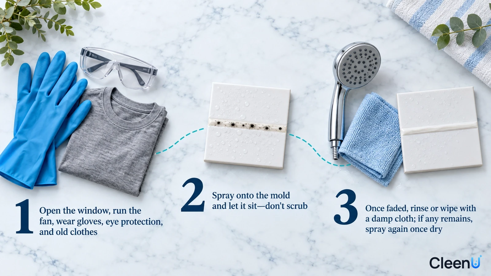Illustration: Protective gloves, goggles, spotted surface samples, a shower head and cloth with numbered steps.