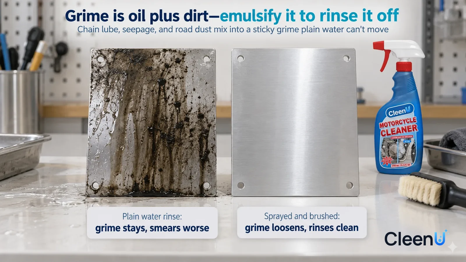 Illustration: CleenU Motorcycle Cleaner — A landscape medium close-up of a small experiment in a cleaning lab: two identical silver aluminum panels side by side on a white test bench Headline: "Grime