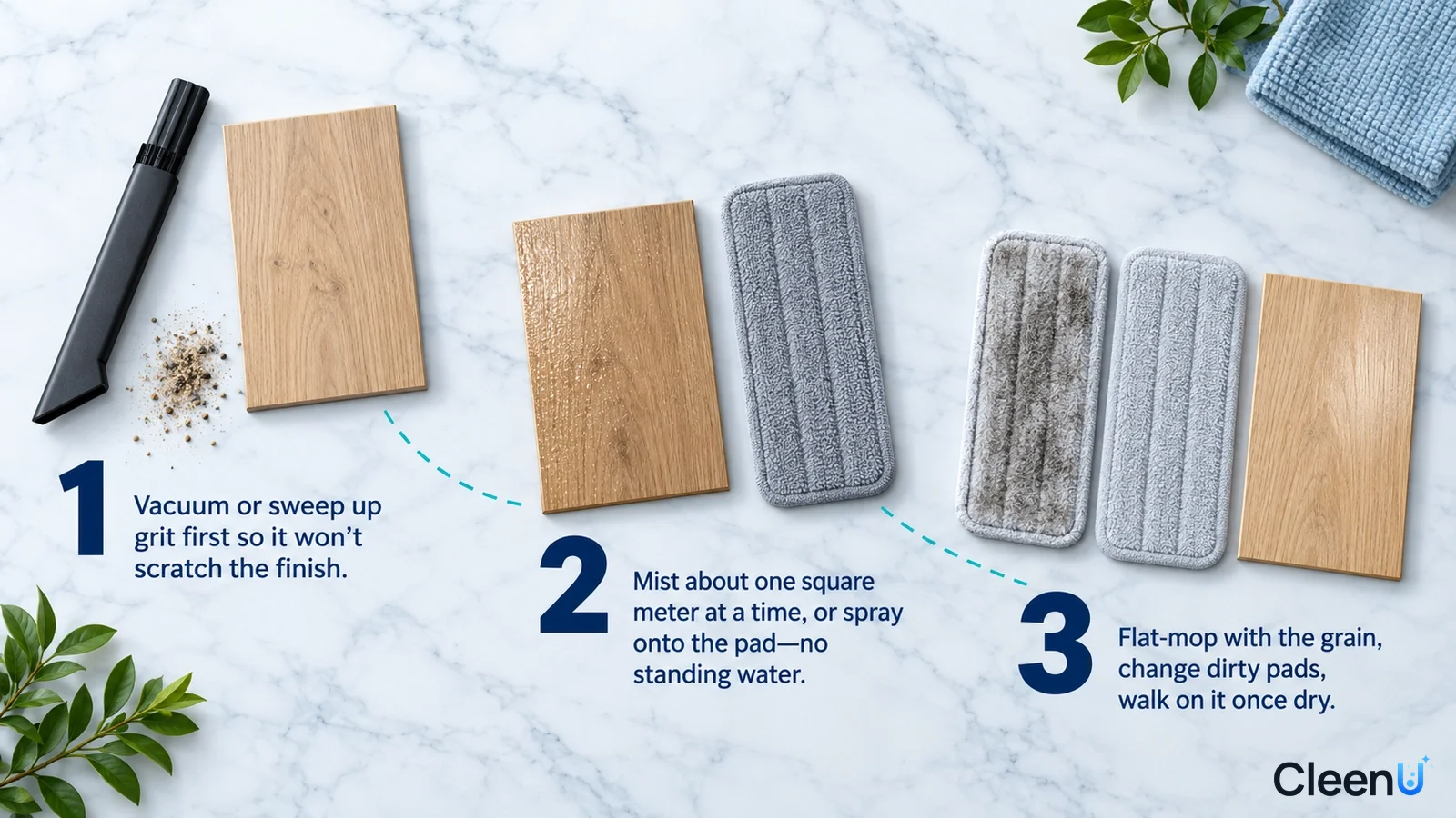 Illustration: A vacuum nozzle, wood-look samples and mop pads in different conditions with numbered steps.