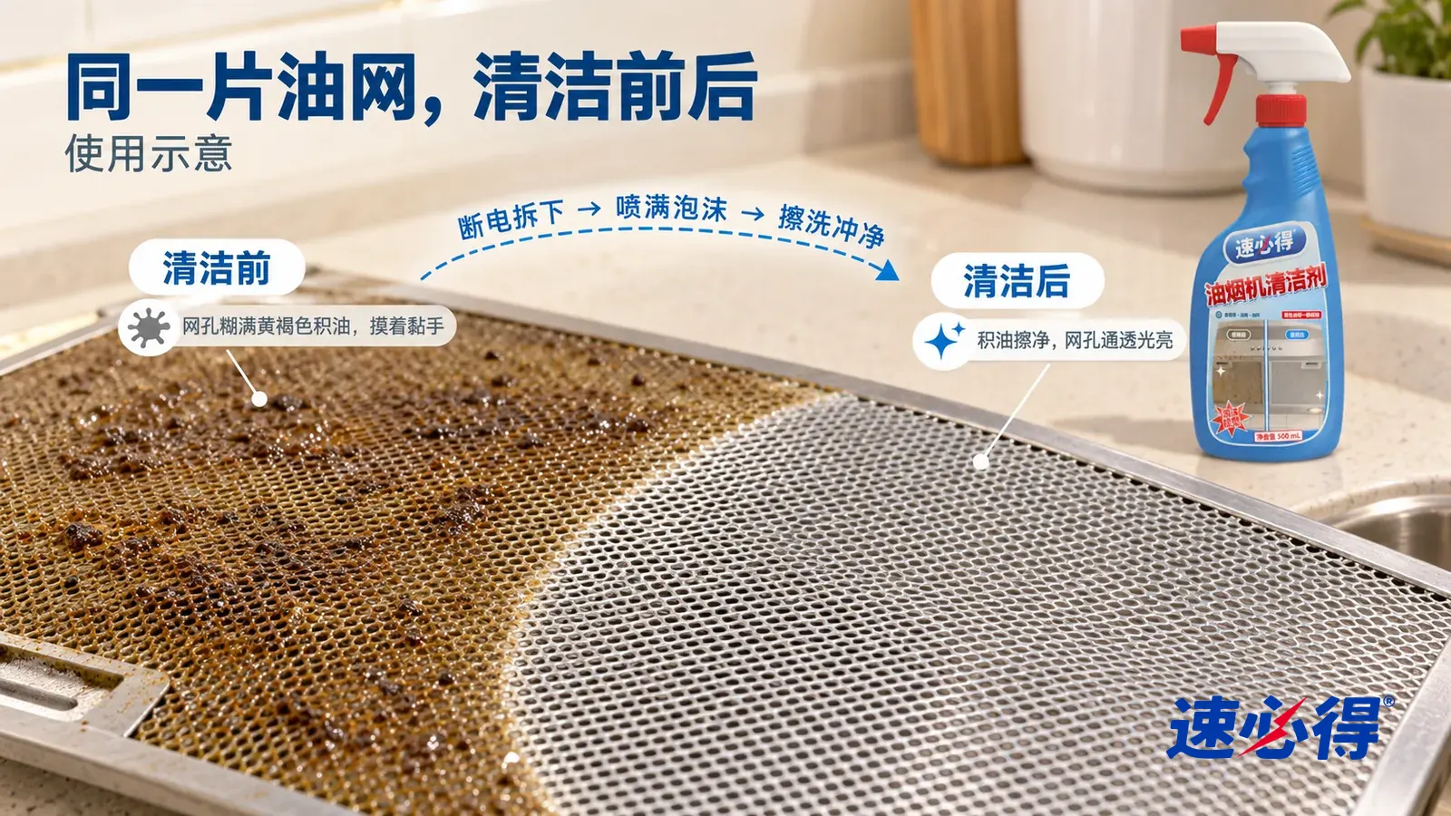 示意图：速必得油烟机清洁剂——整屏一片取下平放在水槽边的金属油网的低角度大近景，同一侧光，不出现人：没处理的一侧网孔糊满黄褐色积油，发暗发黏；处理过的一侧金属光亮