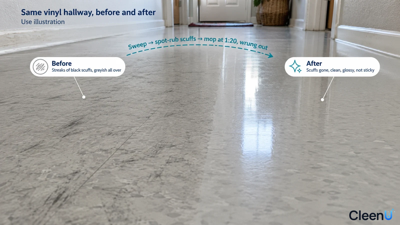 Illustration: Black scuffs and hazy film beside a brighter hallway-floor area; not a measured cleaning test.