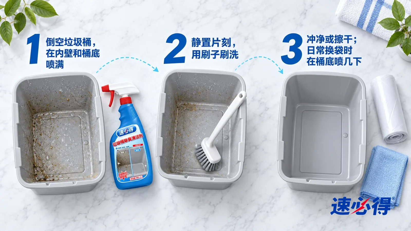 示意图:速必得垃圾桶除臭清洁剂——① 一只倒空的浅灰色小垃圾桶内胆,桶底和内壁均匀湿润,带着淡淡的浅褐色印子;② 一把长柄刷和一只桶底印子已经松开变淡的内胆;③ 一块干净的抹