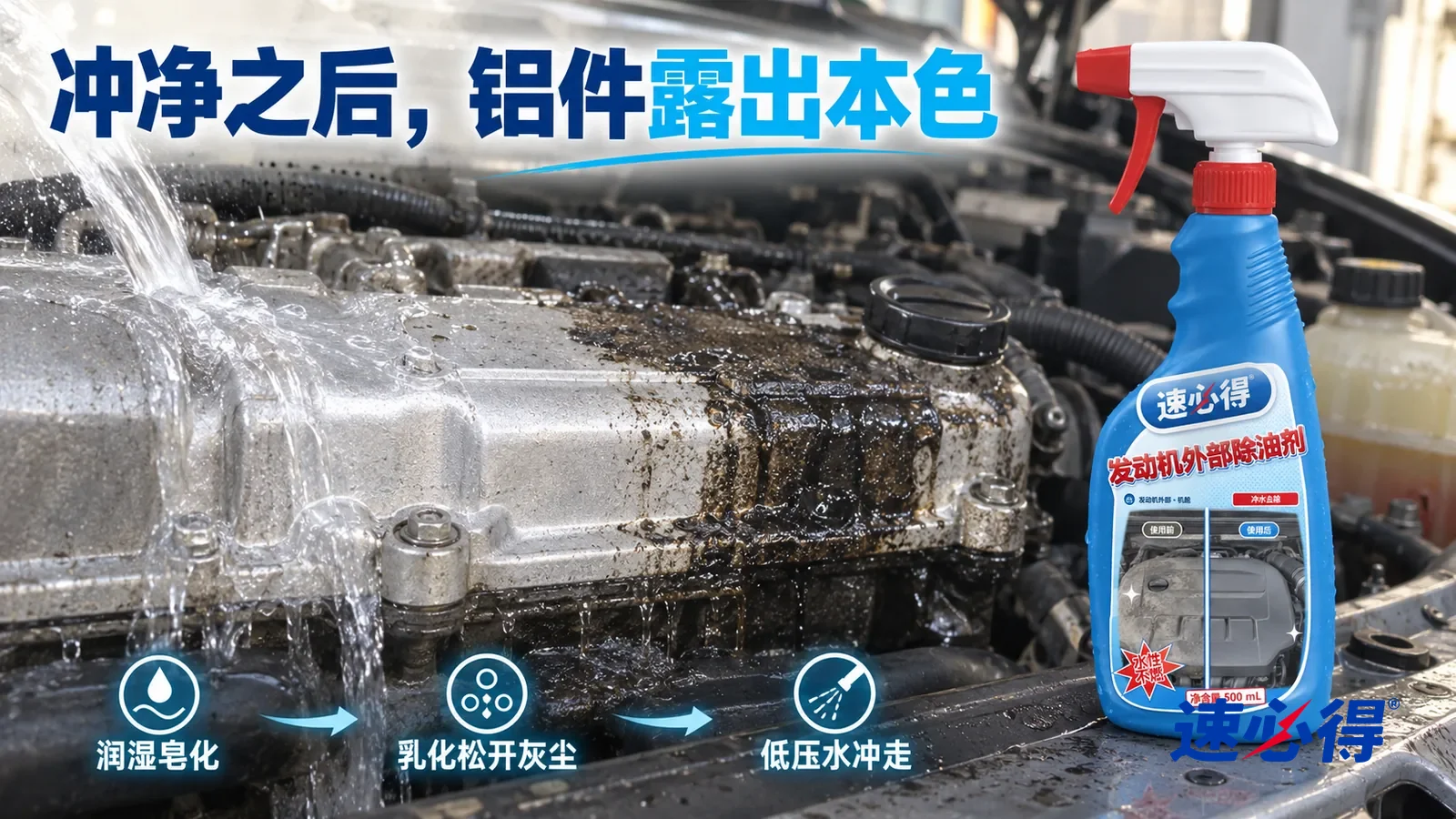 示意图：速必得发动机外部除油剂——一股低压清水刚冲过，乳白发灰的油泥顺着水流下，冲过的地方露出干净的银灰色铝面，旁边还残留一点黑色油泥