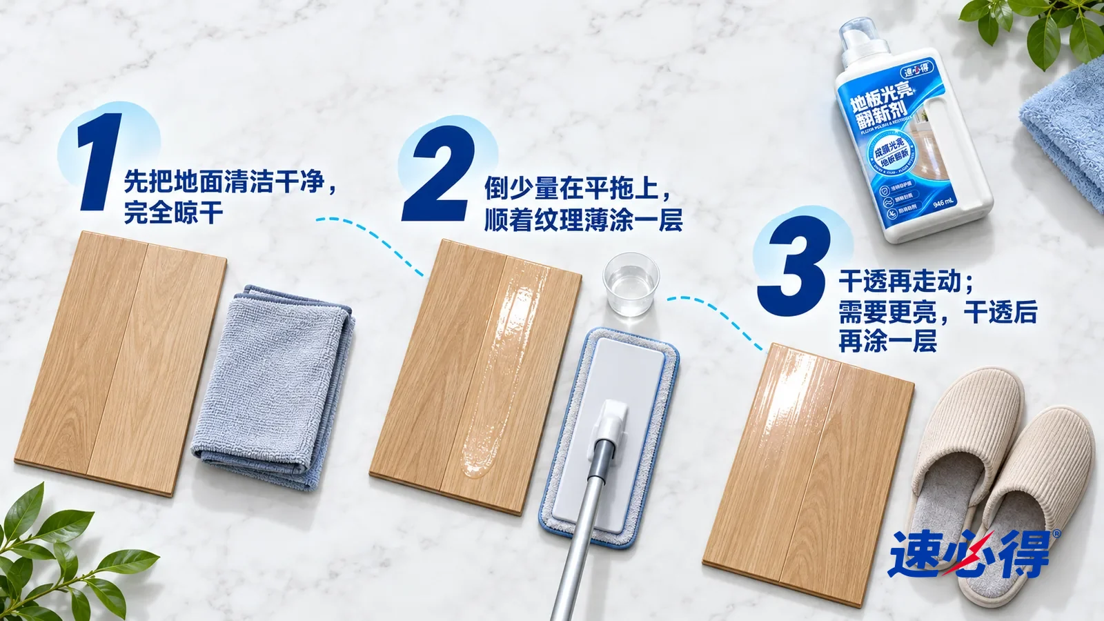 示意图：速必得地板光亮翻新剂——正上方俯拍的浅色大理石台面，不出现瓶子和手：① 一块干净、干爽的复合木地板样板和一块拧干叠好的拖把布；② 一只单独的透明小量杯（不画刻度）盛