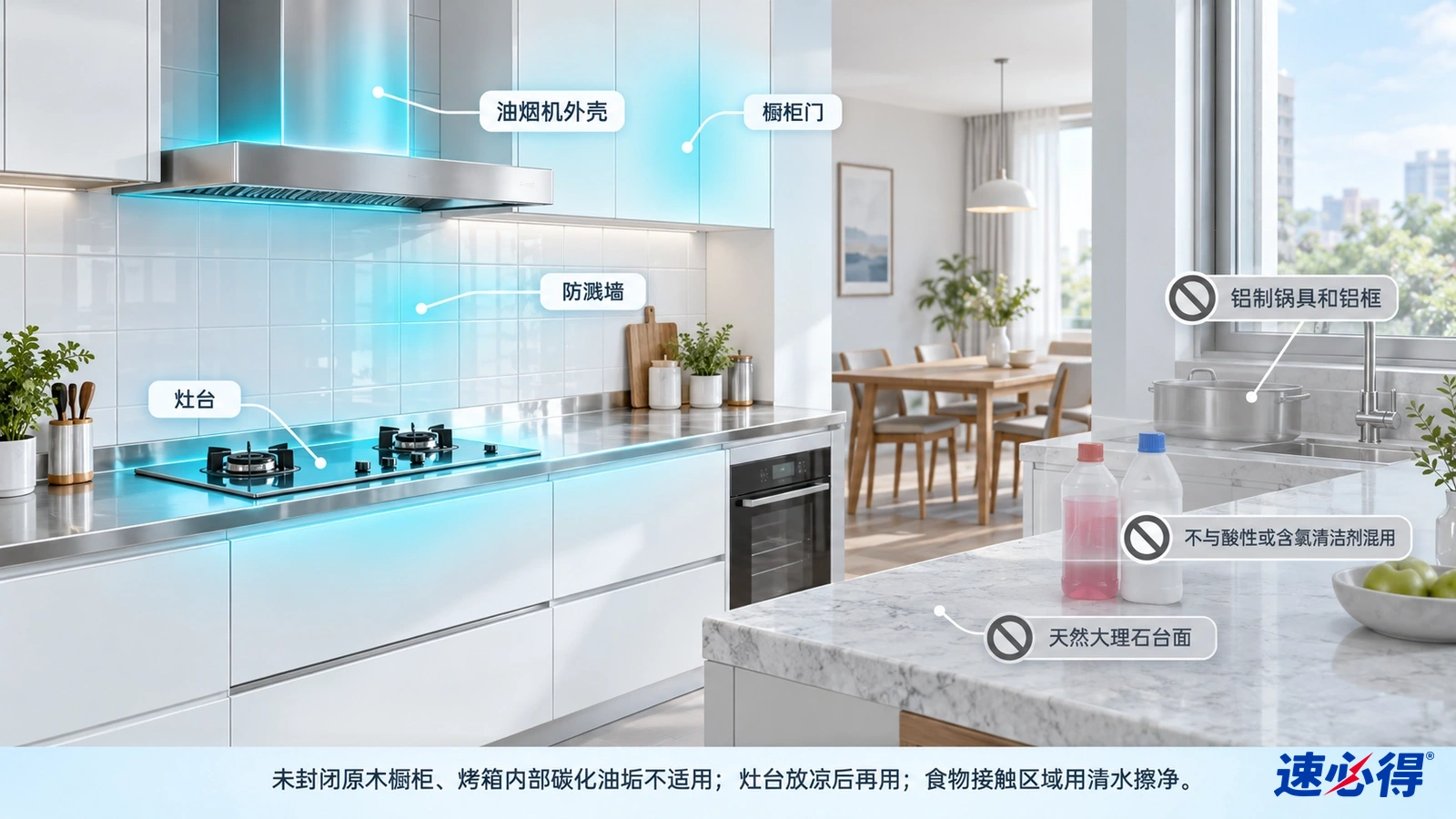 示意图:厨房抽油烟机、灶台及瓷砖防溅墙被突出显示,旁列材质注意事项。