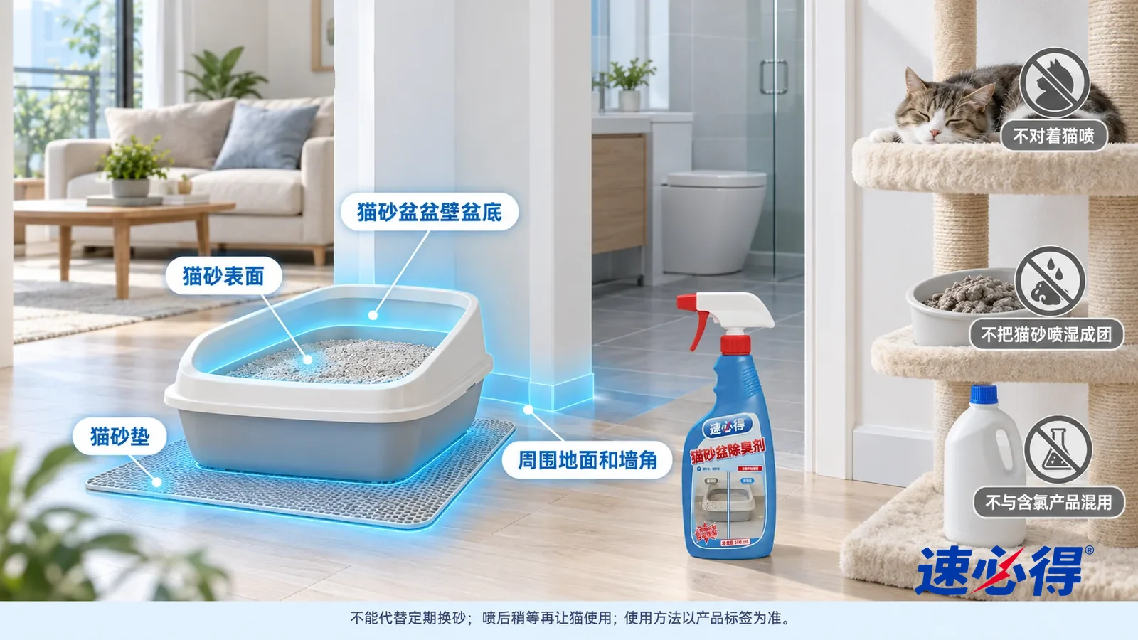示意图：速必得猫砂盆除臭剂——一张写实 3D 剖面实景图，一套明亮的家的客厅、阳台和卫生间，连续空间、一个视角，不出现喷瓶：猫砂盆盆壁盆底、平整的猫砂表面、猫砂垫