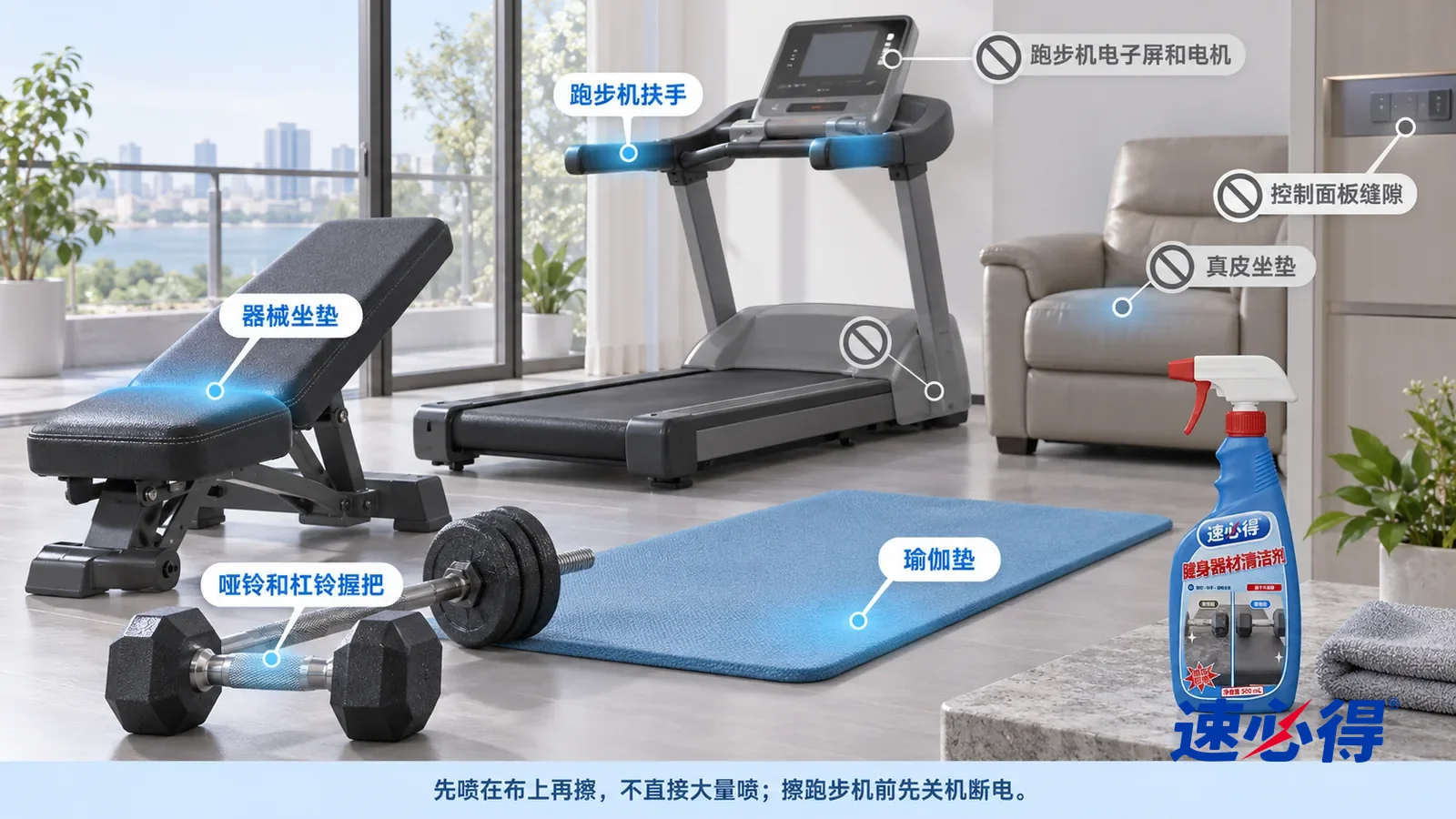 示意图：速必得健身器材清洁剂——一张写实 3D 剖面实景图，一套明亮的家的健身房间和阳台区域，连续空间、一个视角，不出现人：跑步机扶手、哑铃和杠铃握把、训练凳人造革坐垫