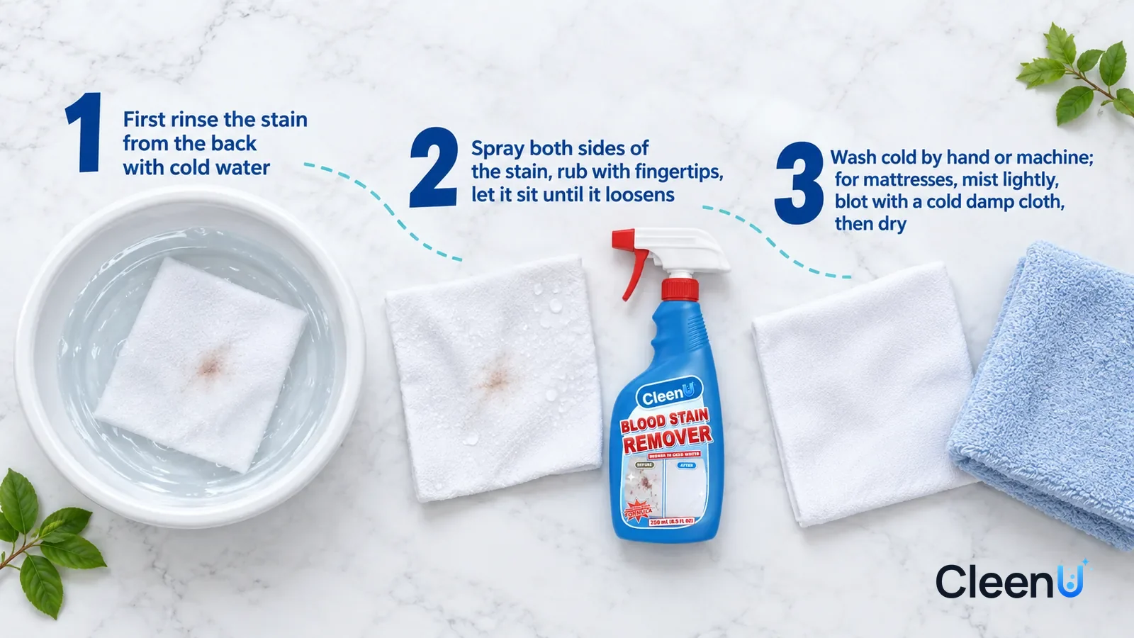 Illustration: CleenU Blood Stain Remover — an overhead shot straight down onto a light marble tabletop, no hands: (1) a white laundry basin of cold water and a white cotton swatch tur