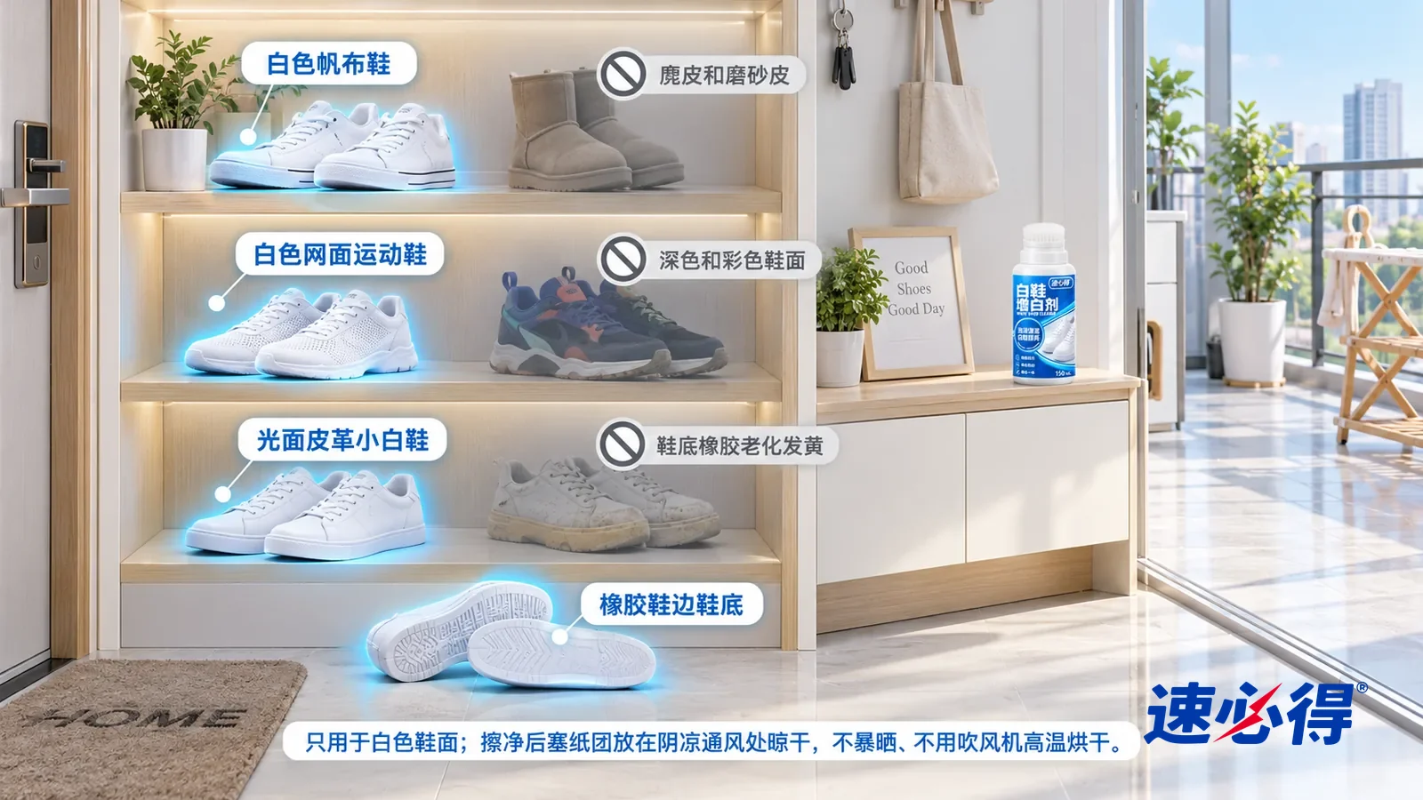 示意图：速必得白鞋增白剂——一张写实 3D 剖面实景图，一套明亮的家的玄关、鞋柜间和阳台区域，连续空间、一个视角，不出现我们的瓶子：白色帆布鞋、白色网面运动鞋